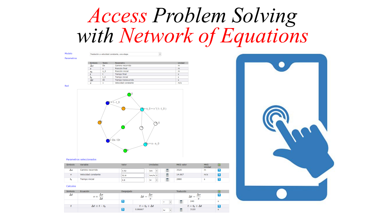 Access Problem Solving with Network of Equations
