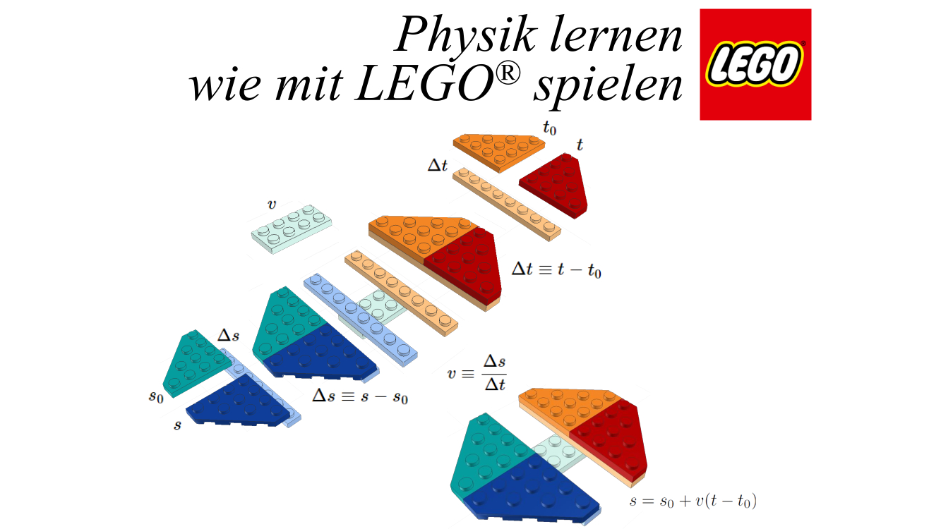 Physik lernen wie mit LEGO® spielen