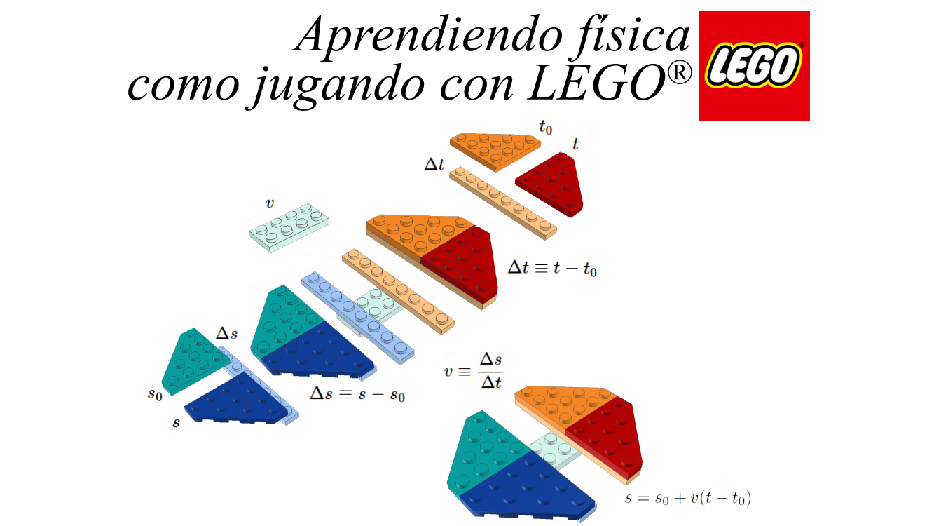Aprendiendo física como jugando con LEGO®