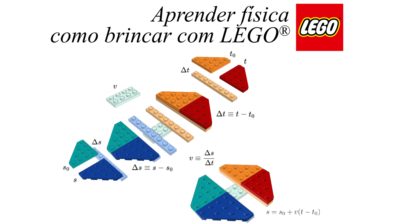 Aprender física como brincar com LEGO®