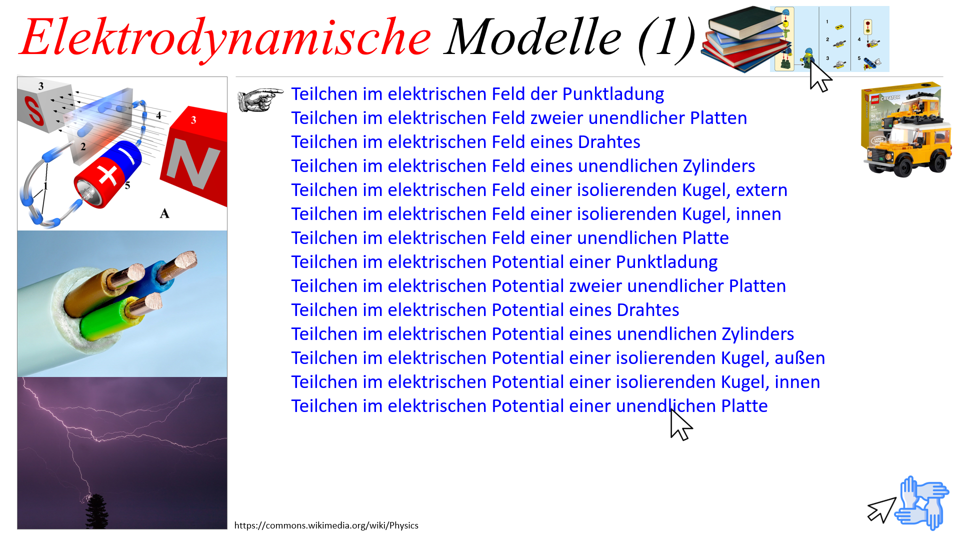 Elektrodynamische Modelle (1)
