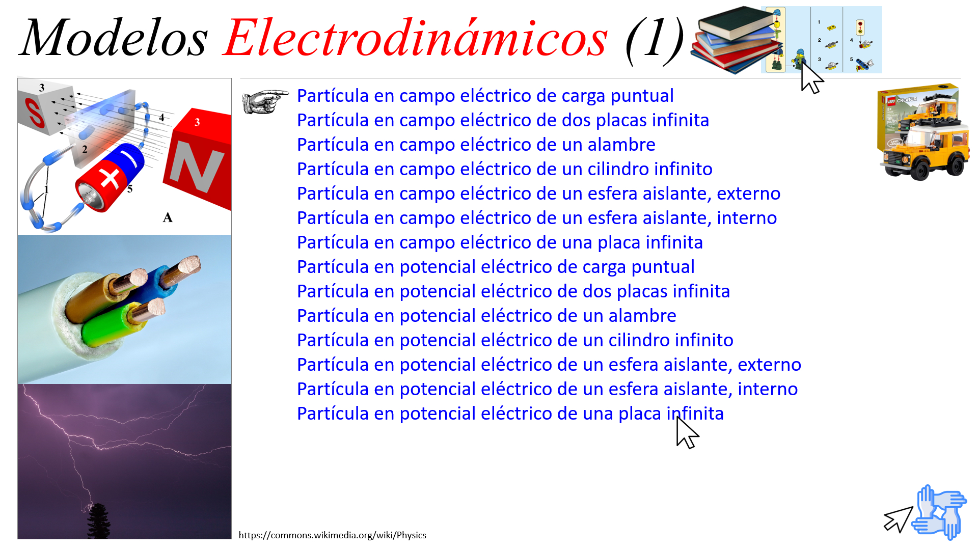 Modelos Electrodinámicos (1)