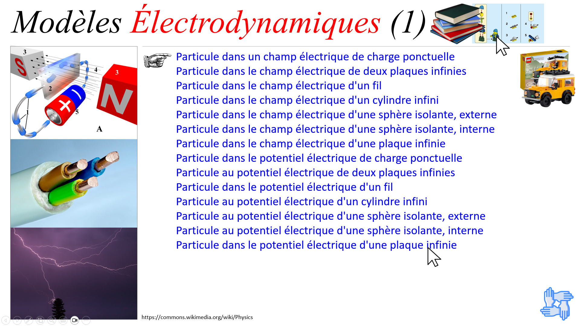 Modèles Électrodynamiques (1)