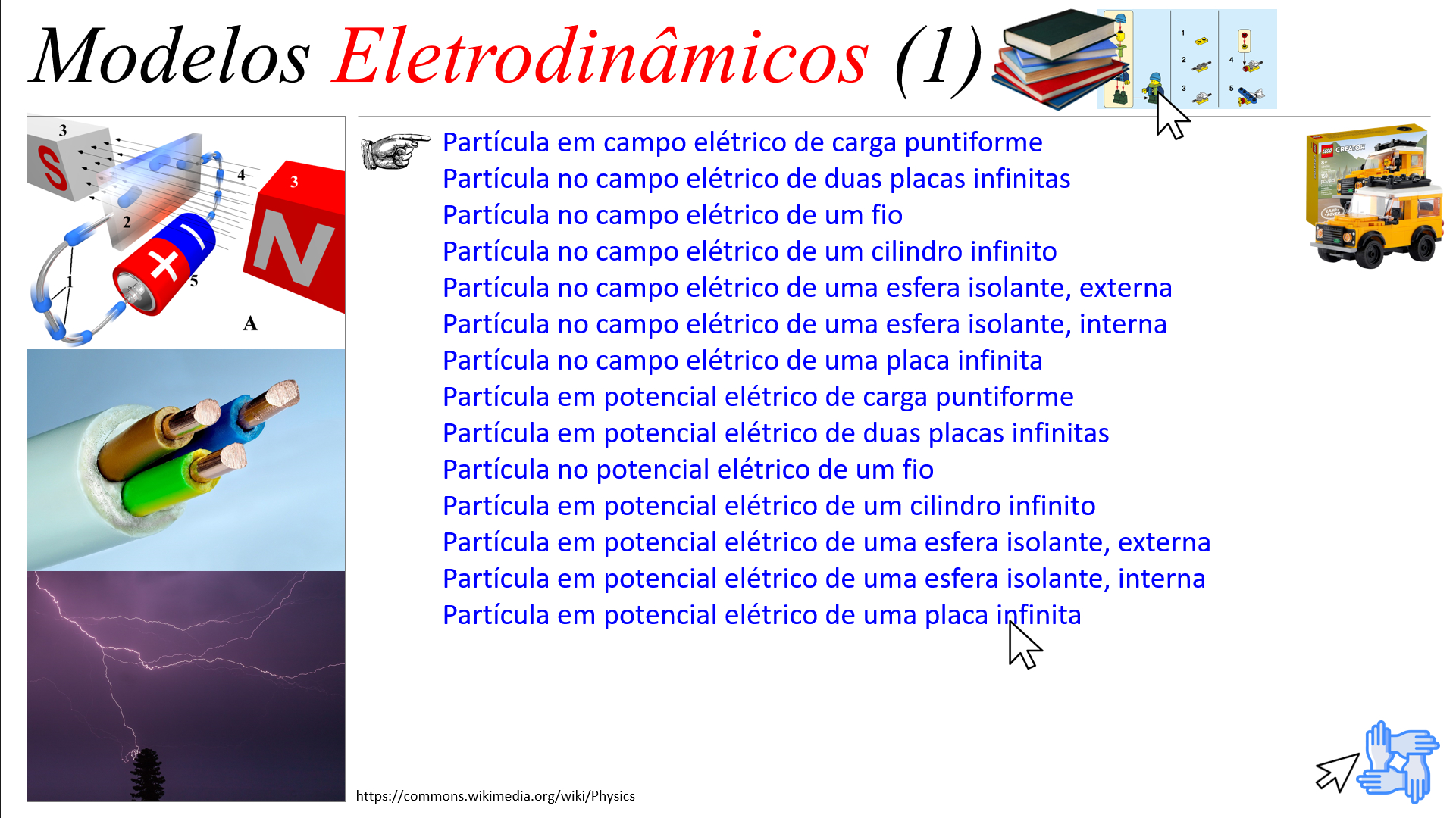Modelos Eletrodinâmicos (1)