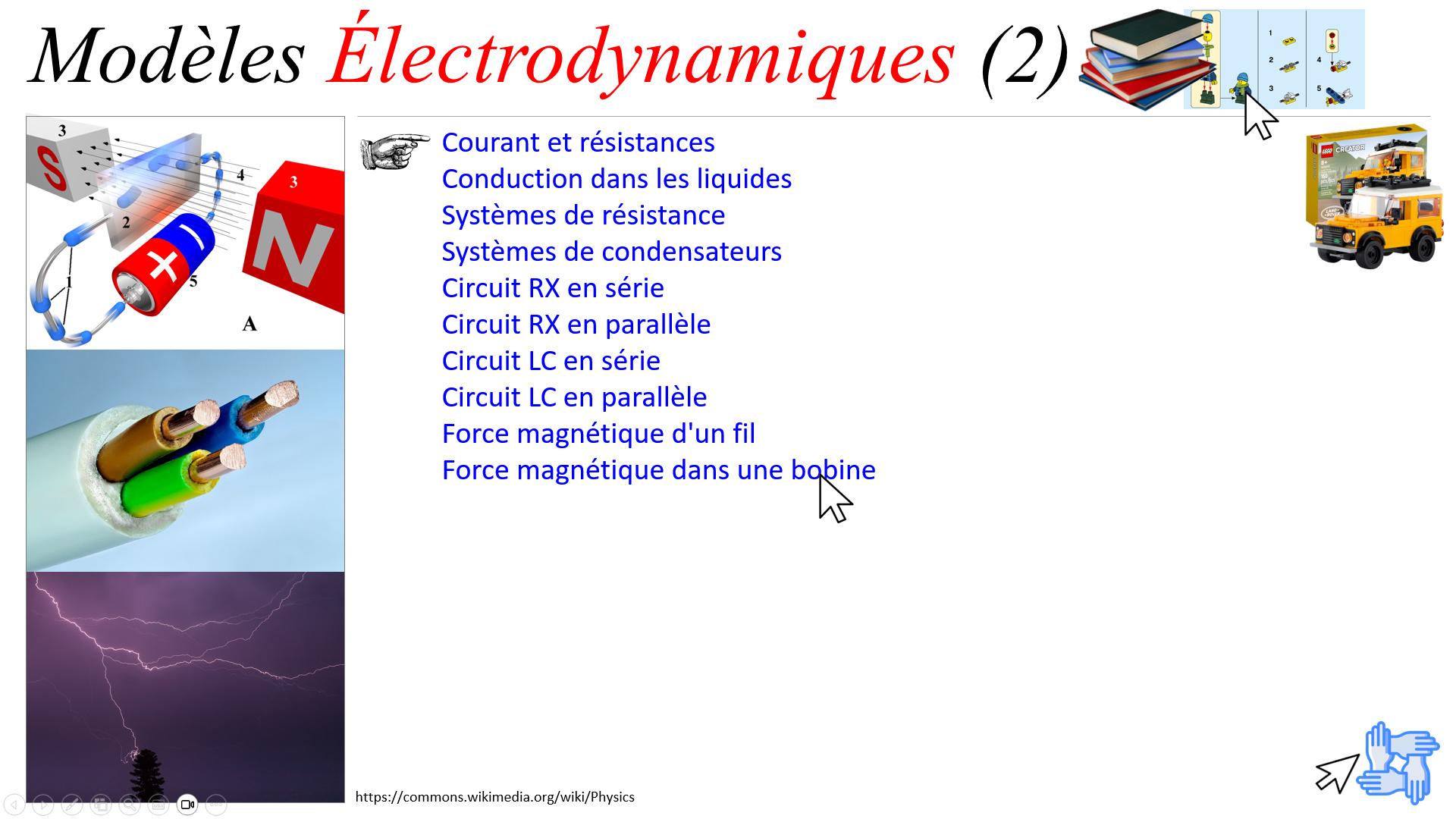 Modèles Électrodynamiques (2)