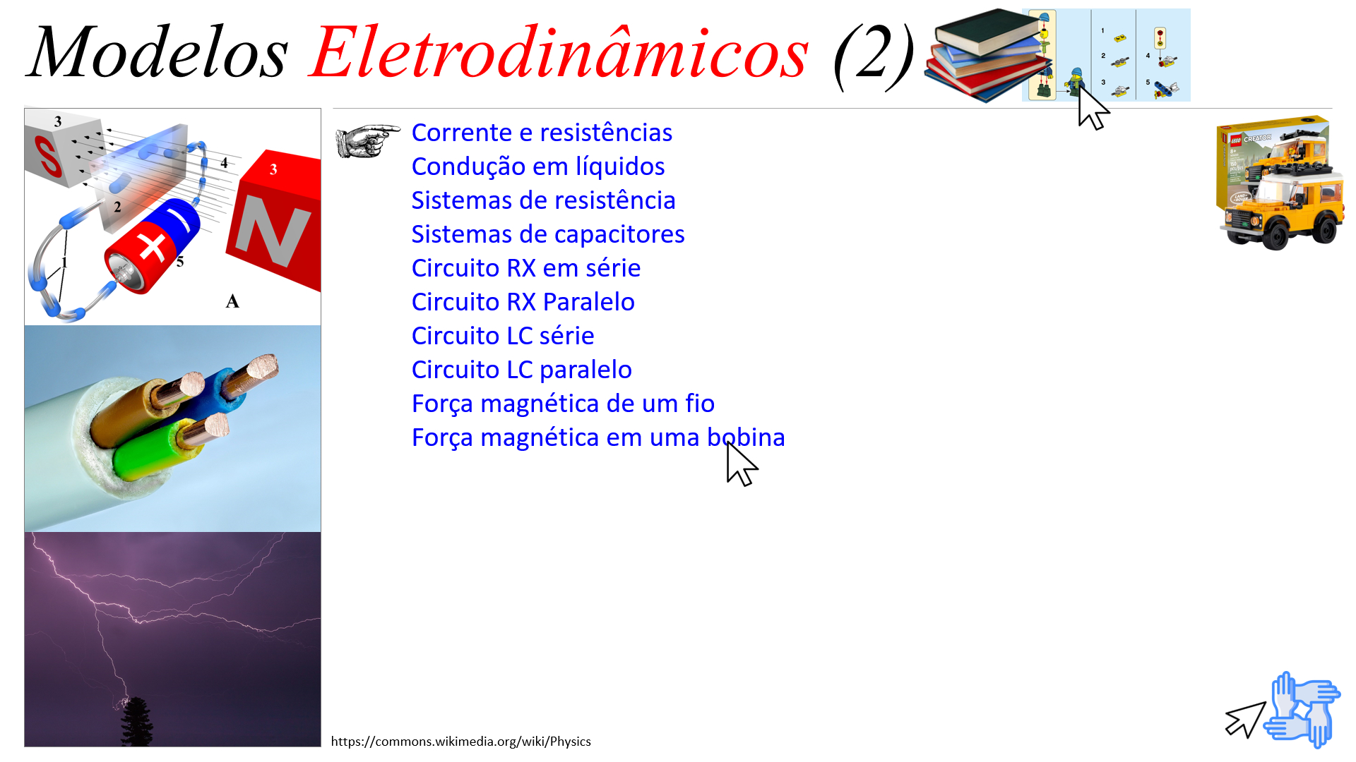 Modelos Eletrodinâmicos (2)