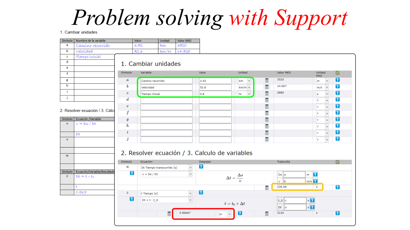 Problem solving with Support
